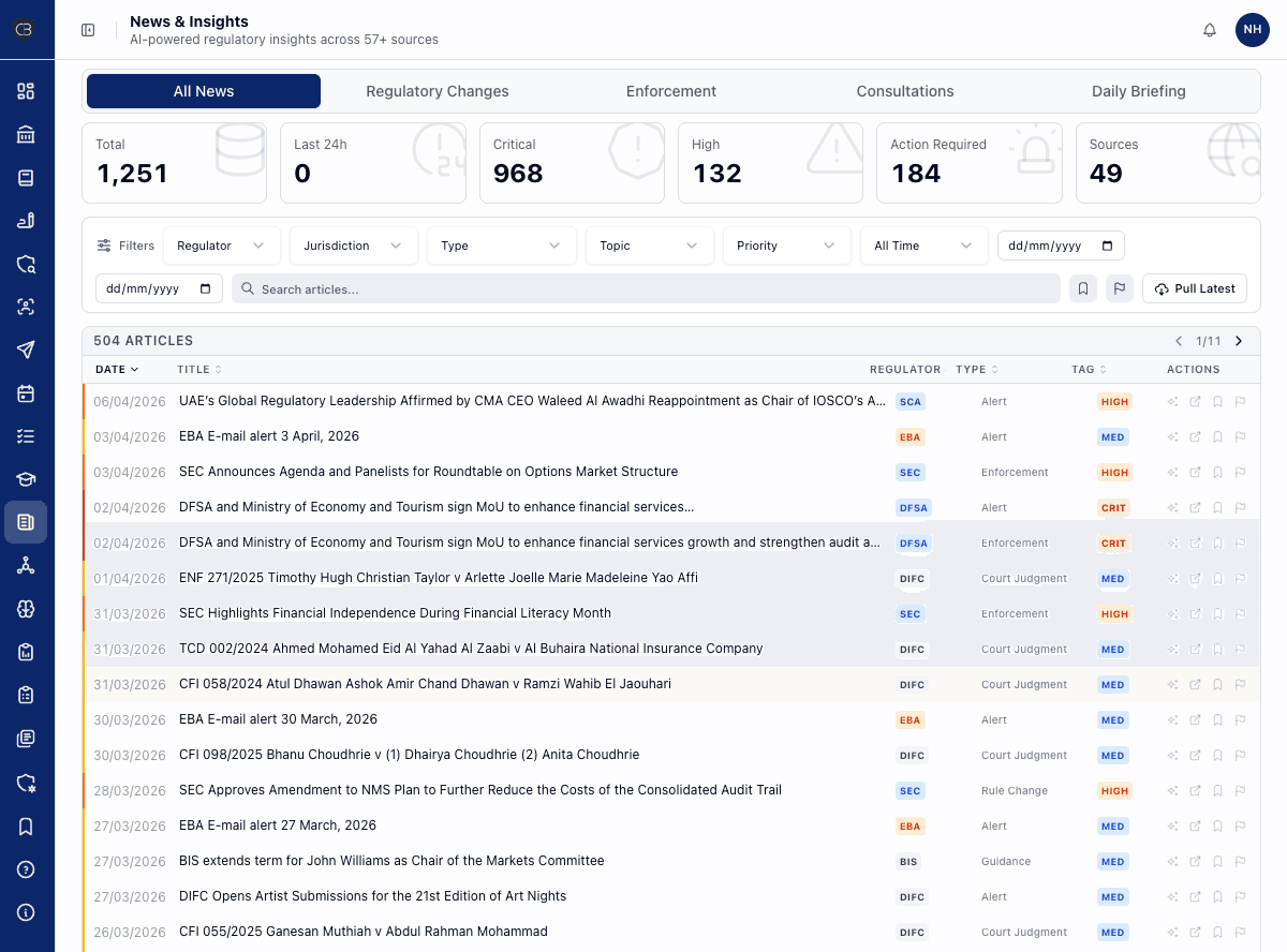 Every update, every regulator, one feed - primary